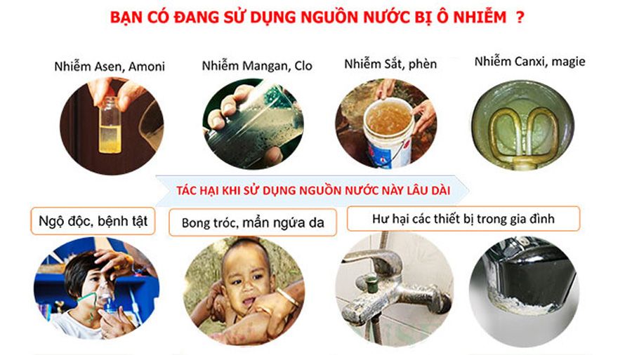 nuoc-bi-o-nhiem