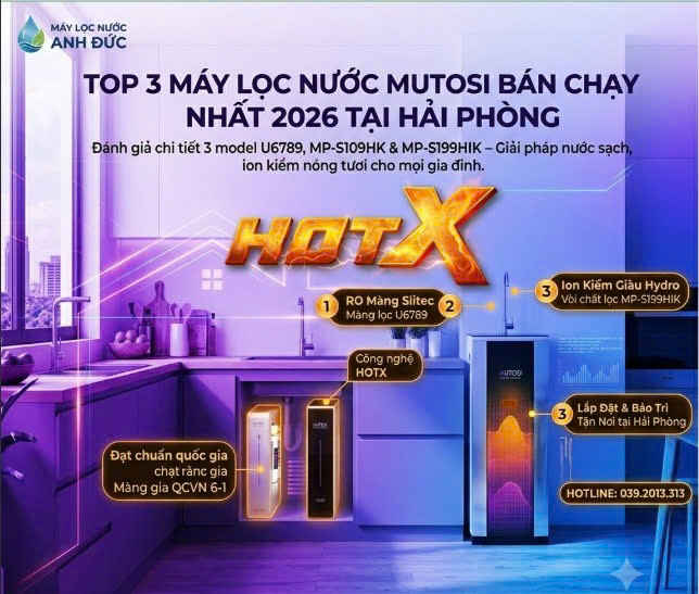 Top 3 Máy Lọc Nước Mutosi Bán Chạy Nhất 2026 - Hải Phòng