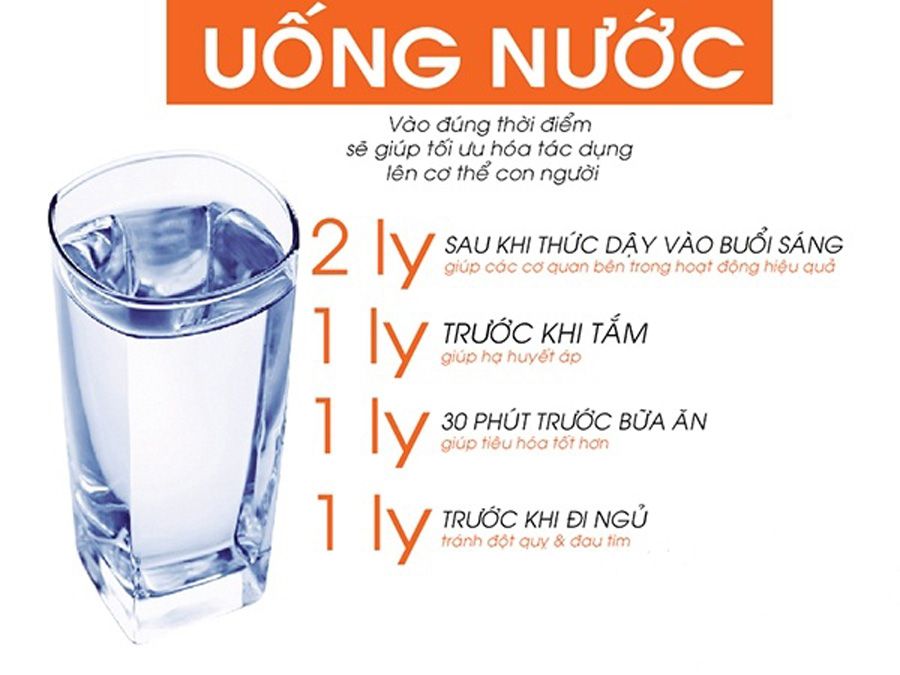 uong-nuoc-dung-du