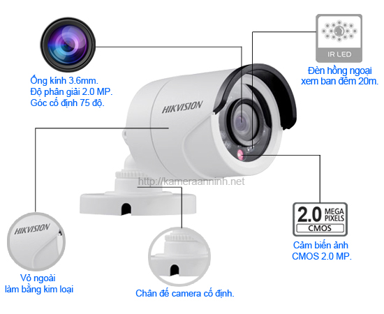 Lắp đặt Camera tại Hải Phòng