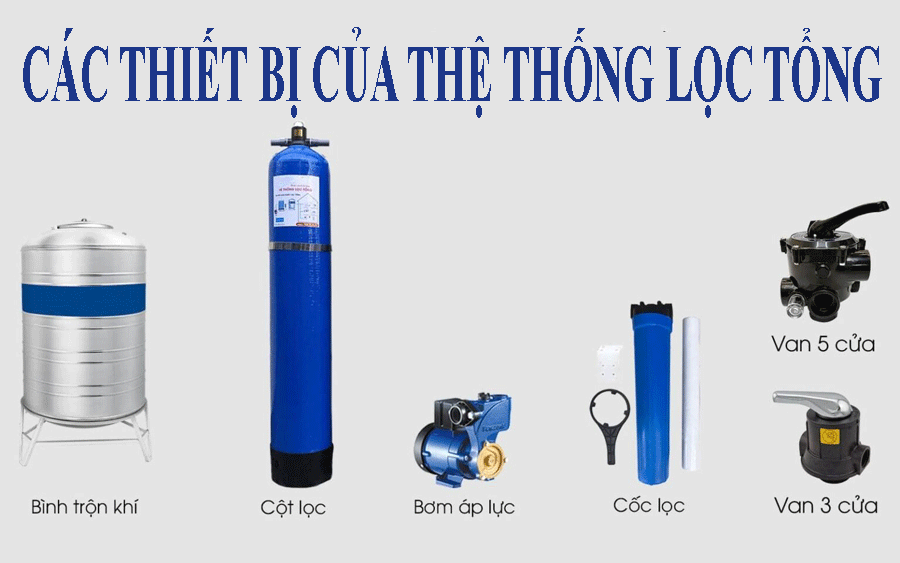 Loc-tong-1-cot