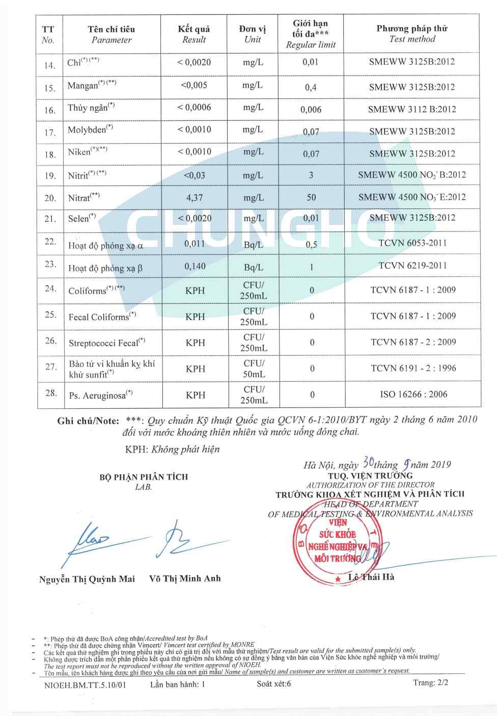 chhungho-129D