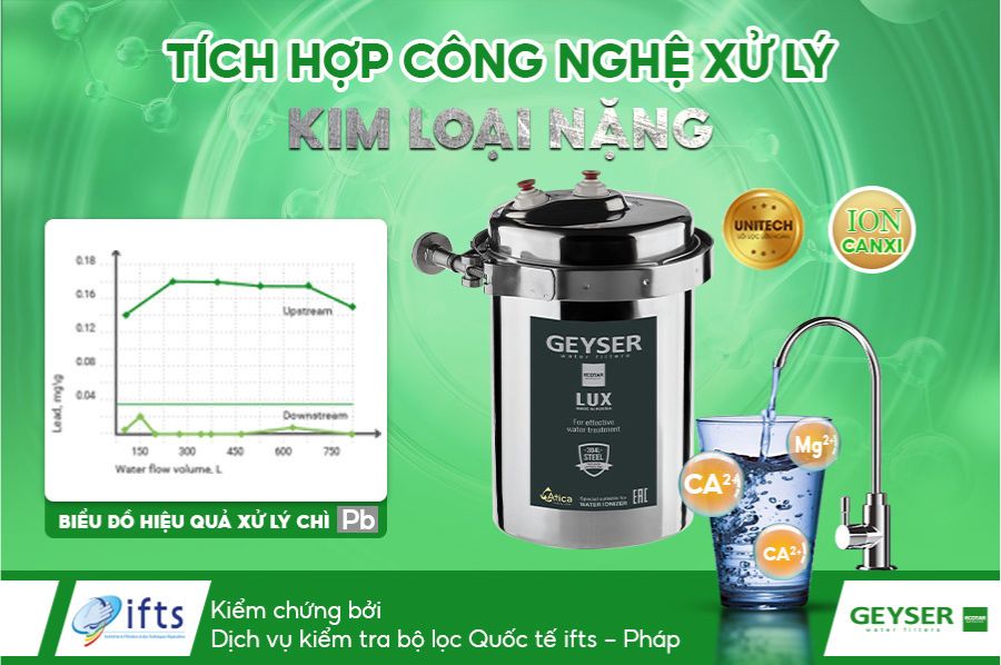 cong-nghe-nano