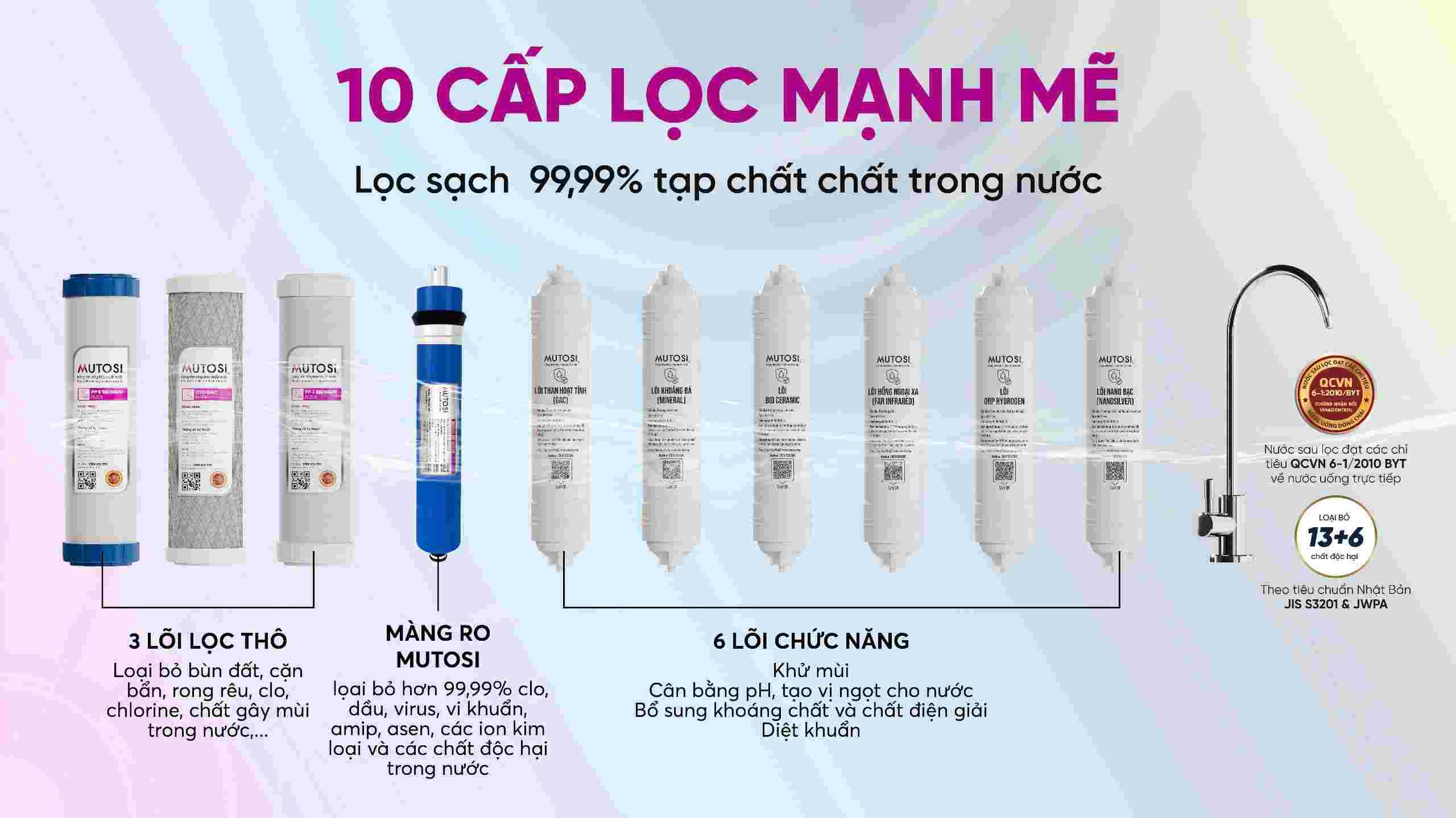 10-cap-loc