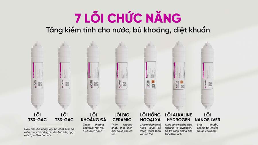 may-loc-nuoc-Mutos-mp-s99