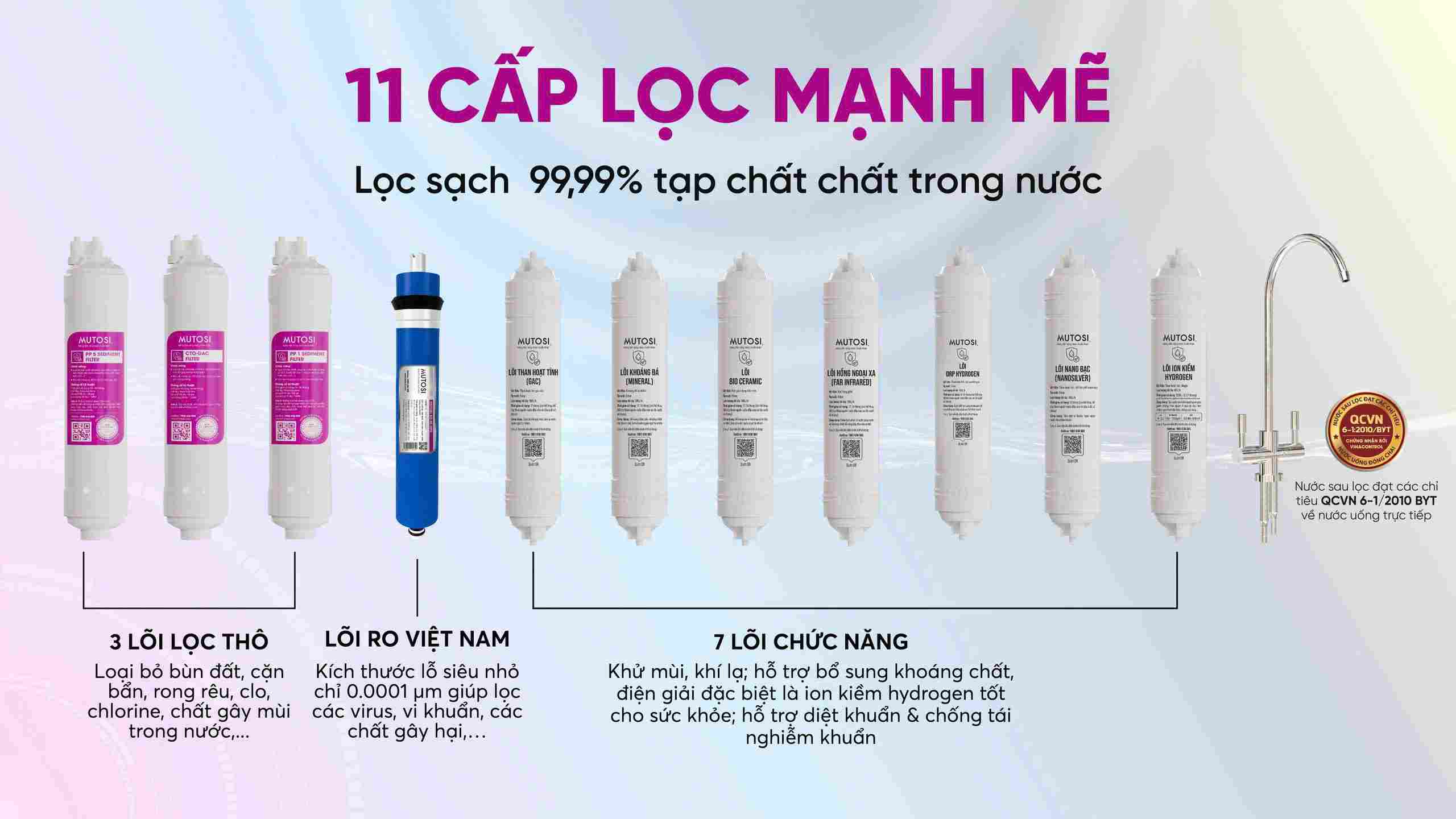 mutosi-u86-11-cap-loc